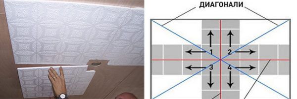 как клеить потолочную плитку из пенопласта